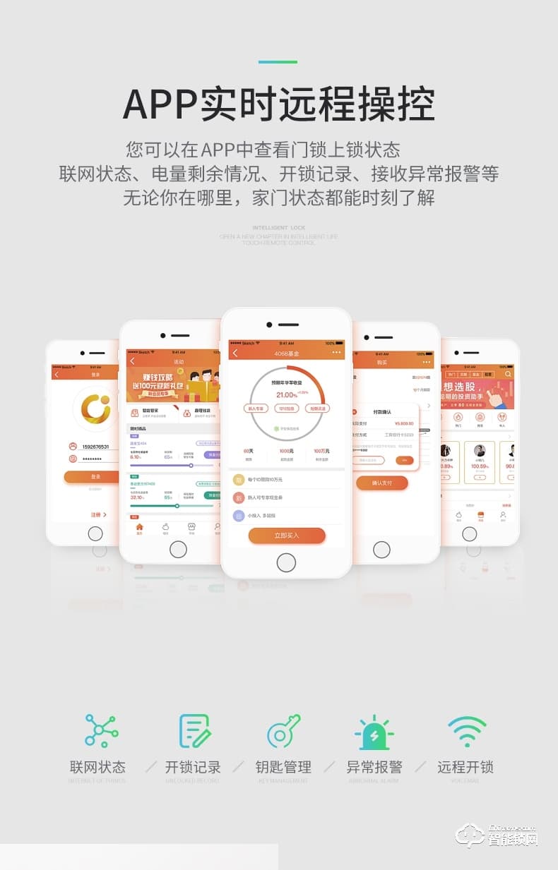 創(chuàng)佳智能鎖 刷卡密碼門鎖入戶房門指紋智能鎖