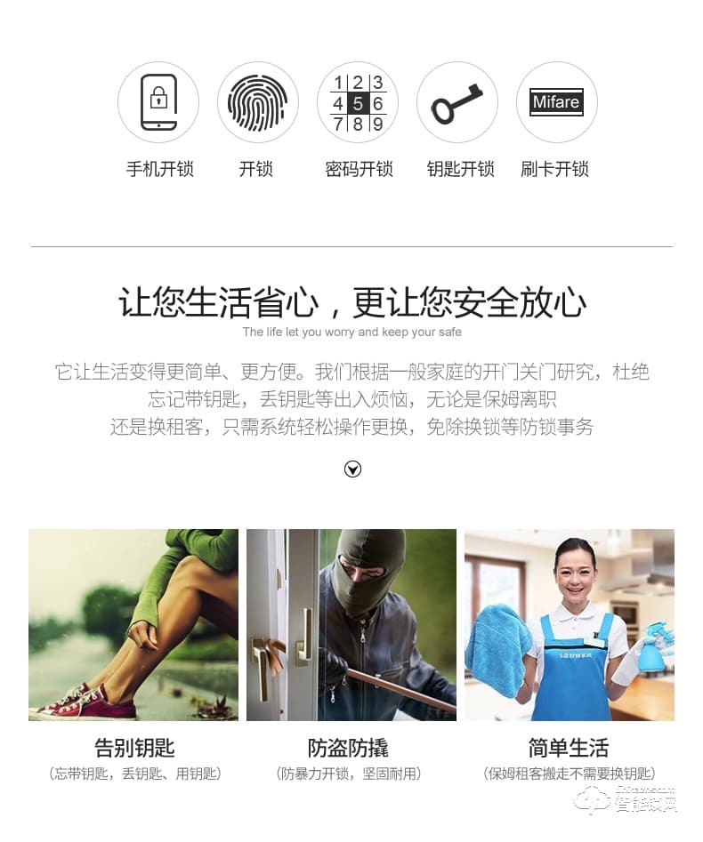 佳合智能鎖 P5指紋鎖家用辦公室房門大門電子防盜門鎖