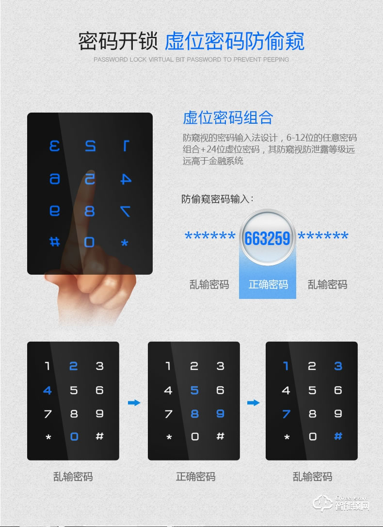 佳合智能鎖 P5指紋鎖家用辦公室房門大門電子防盜門鎖