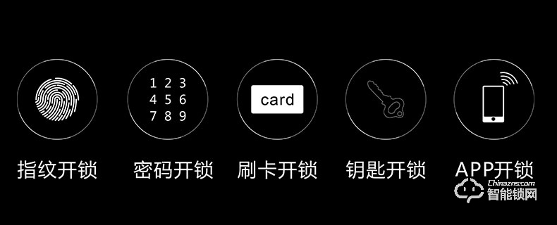 阿普力斯智能鎖 U6分體式全自動智能密碼鎖