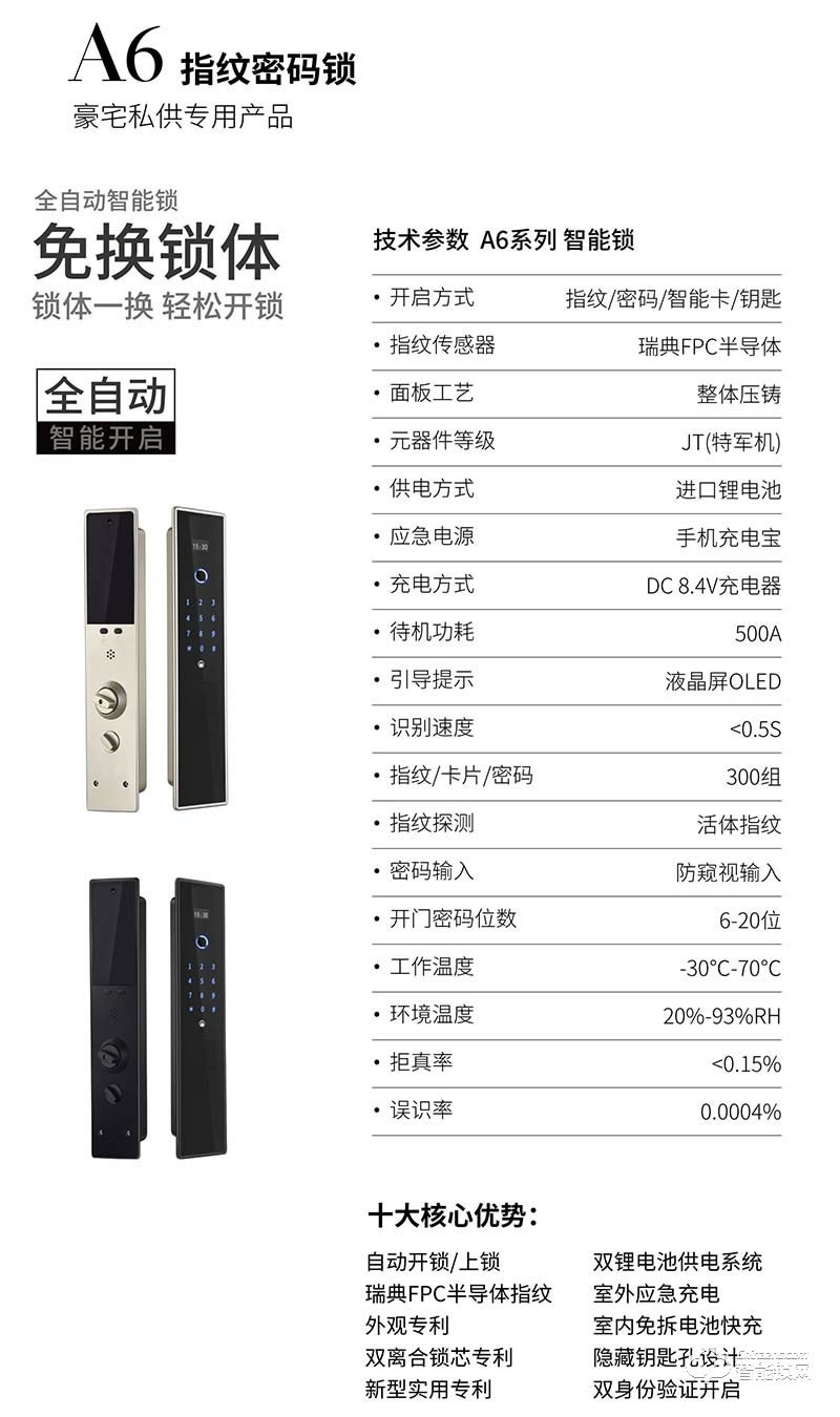 格斯曼智能鎖 A6指紋密碼鎖