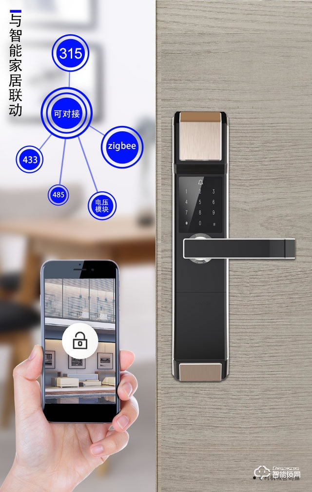 萬(wàn)廈福智能鎖 F7雙密碼智能鎖