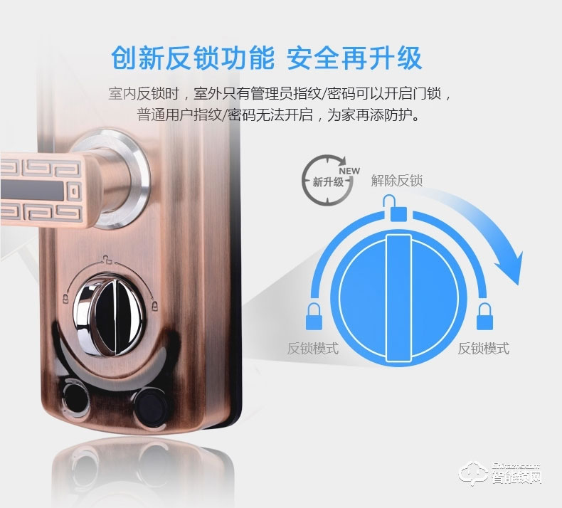 鑫國鑫智能鎖 8002雙安保模式指紋密碼鎖