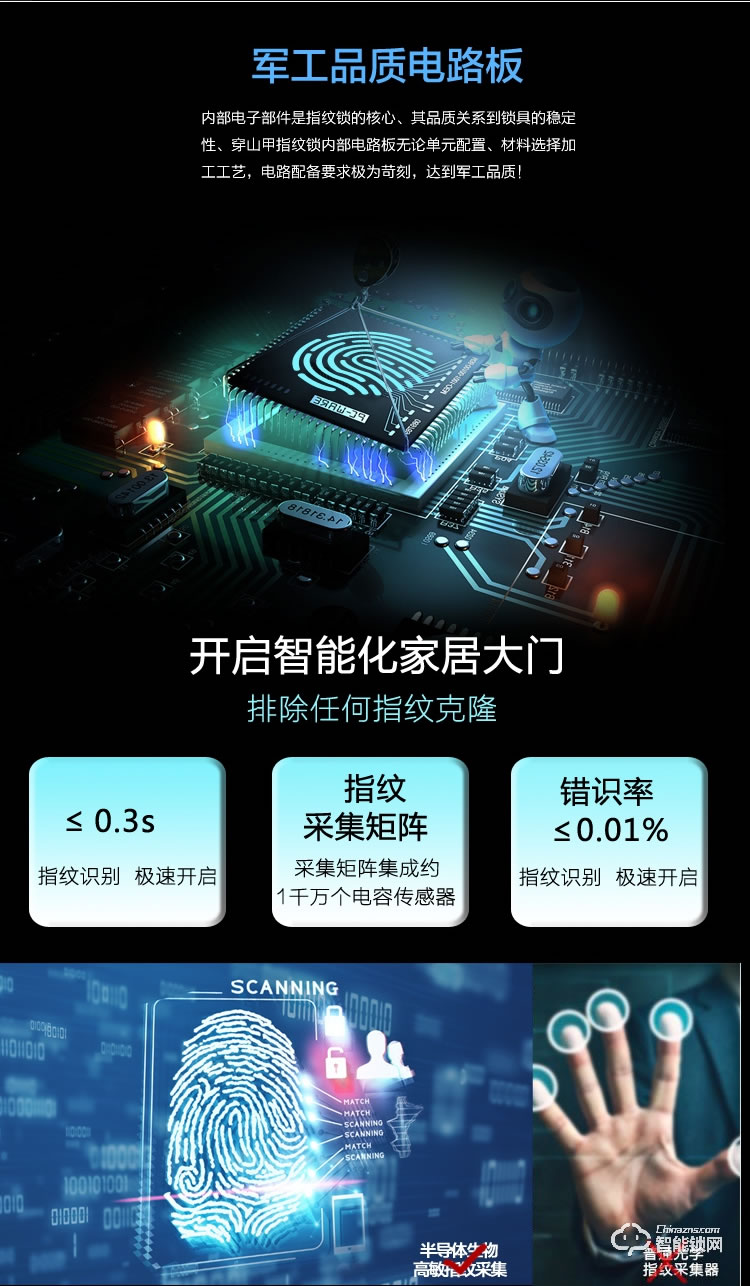 穿山甲智能鎖 M系列半導體指紋鎖