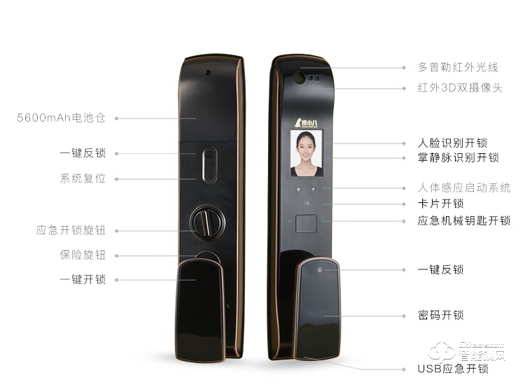 鎖小八指紋鎖 R2人臉識別全自動智能鎖