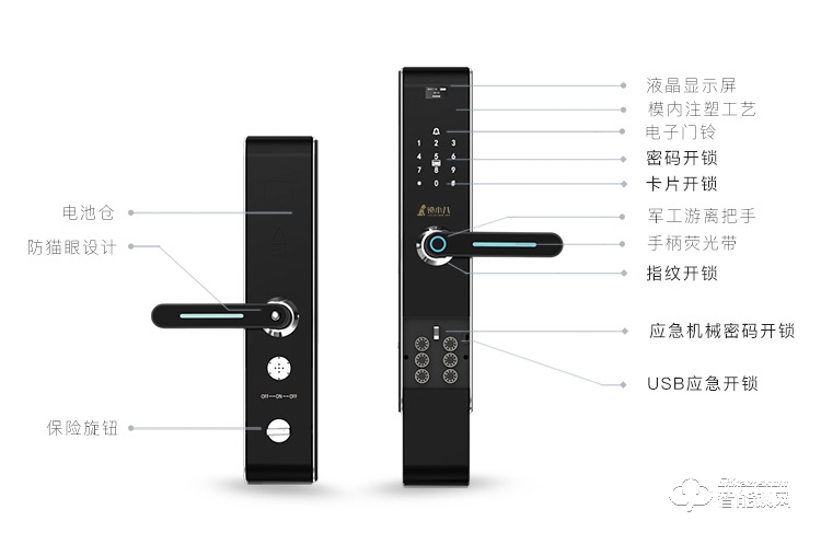 鎖小八指紋鎖 F8無鎖芯無鑰匙指紋鎖