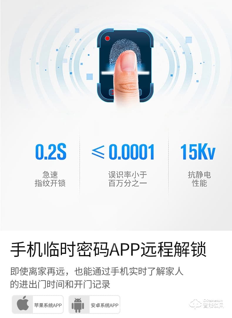 我愛(ài)我家智能鎖 滑蓋指紋密碼鎖