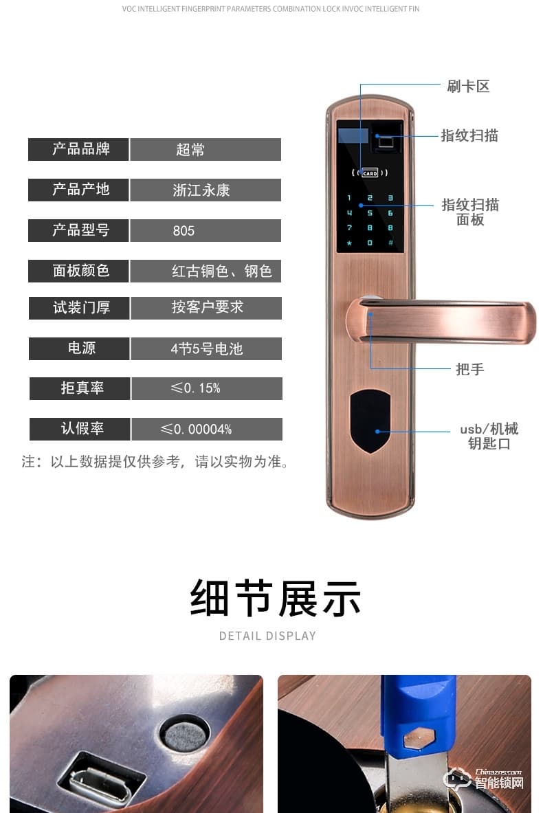 我愛我家智能鎖 半導體光學室內防盜鎖