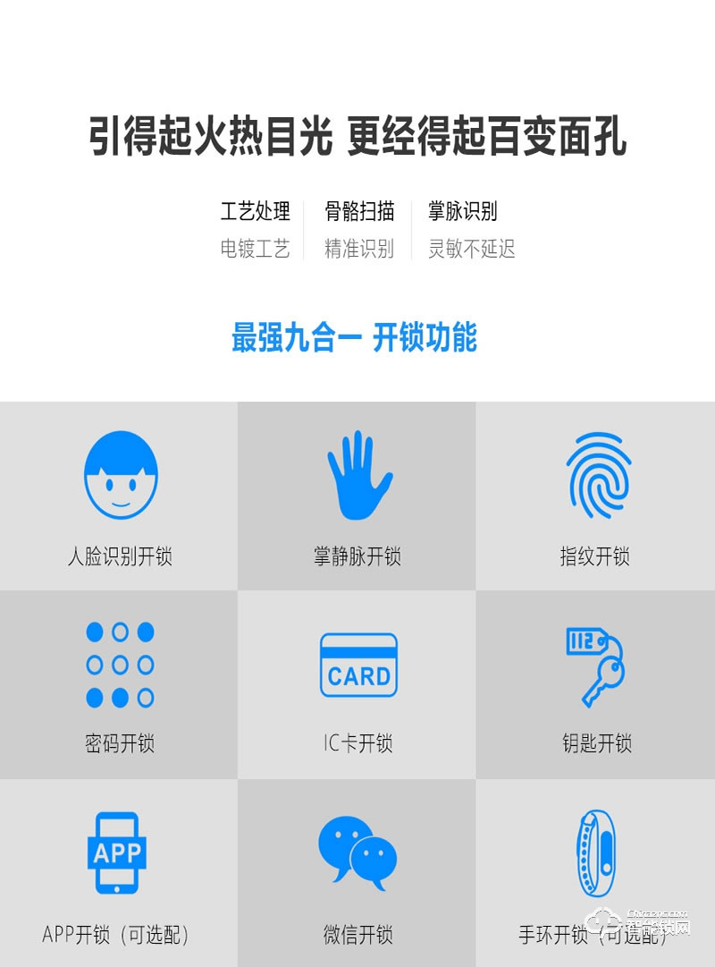 鎧麥斯智能鎖 人臉識別掌靜脈識別智能鎖