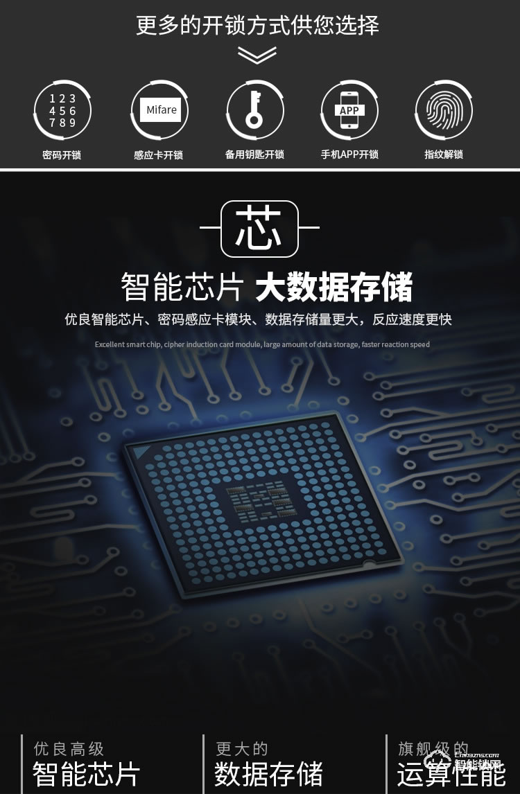 皇嘉博世智能鎖 滑蓋智能指紋鎖