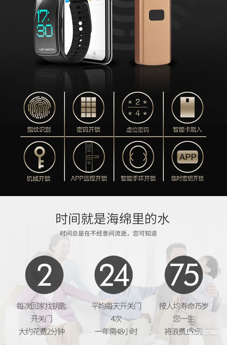 科族智能鎖 k82全自動(dòng)滑蓋廠家智能防盜門鎖