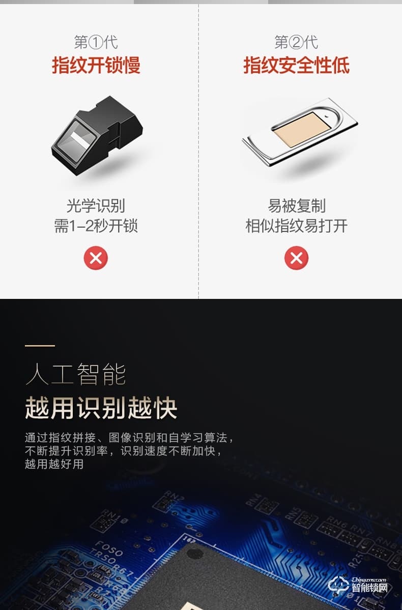 科族智能鎖 k82全自動(dòng)滑蓋廠家智能防盜門鎖