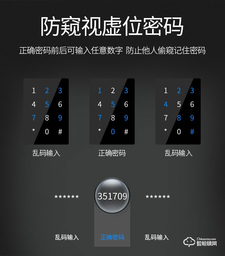 締斯盾智能鎖 Q1指紋鎖全自動密碼鎖