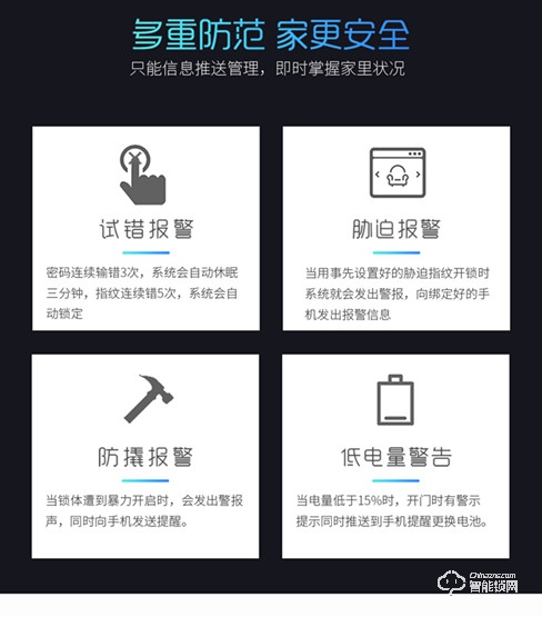 迪威樂智能鎖 D8密碼鎖磁卡解鎖手機遠程開鎖