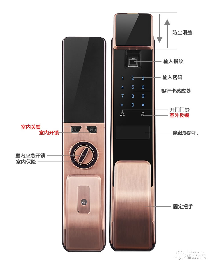 梵蒂安指紋鎖 wifi手機遠程開門指紋密碼門鎖