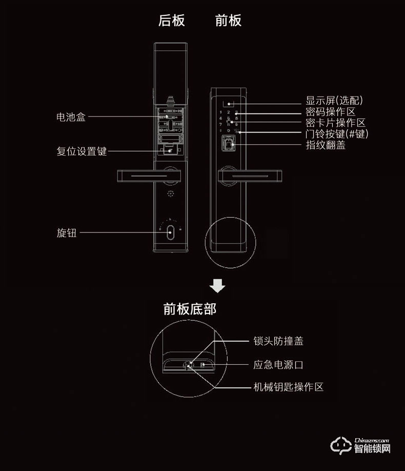 米梭智能鎖 GX-51BO家用電子鎖智能門鎖