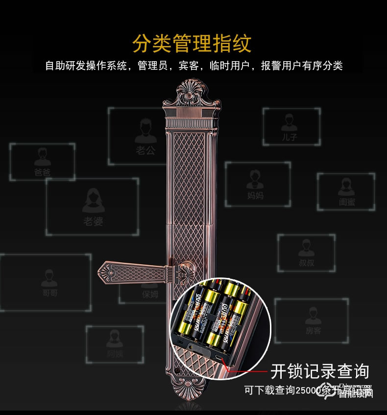 卡迪龍智能鎖 防盜門鎖密碼鎖電子智能鎖