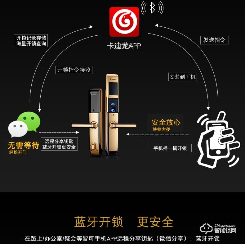 卡迪龍智能鎖 防盜門鎖智能鎖大門電子密碼鎖