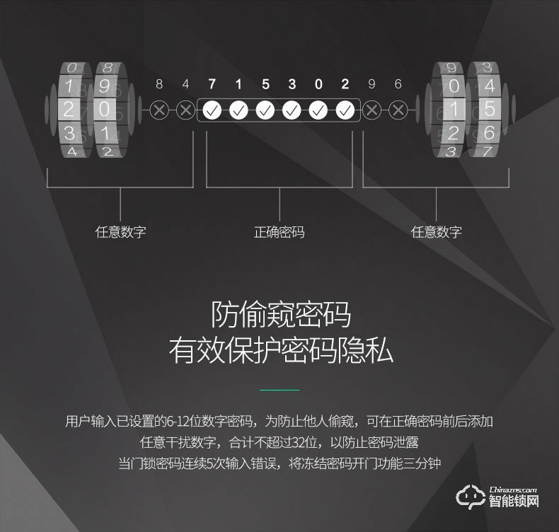 哈博士智能鎖 博士2號(hào)遠(yuǎn)程智能電子密碼鎖