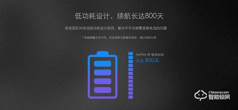 艾斐凌智能鎖 阿爾法2F半導體指紋密碼鎖