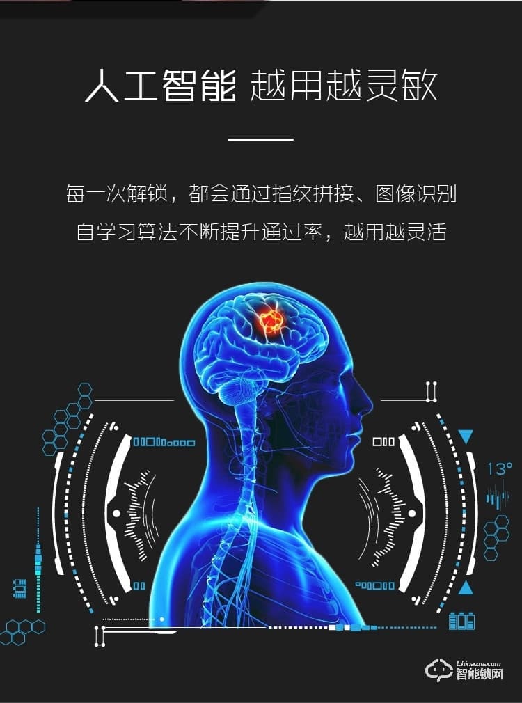 彈指尖智能鎖 防盜指紋密碼鎖