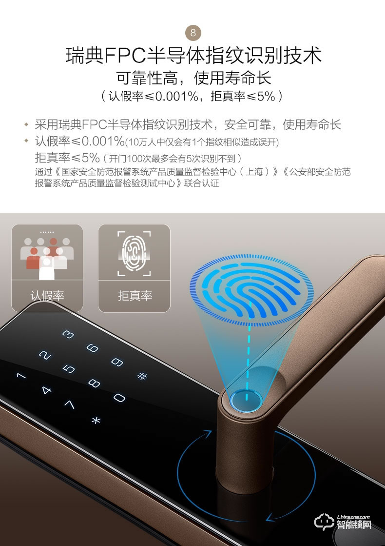 海爾智能鎖 NB系列家用防盜門電子鎖