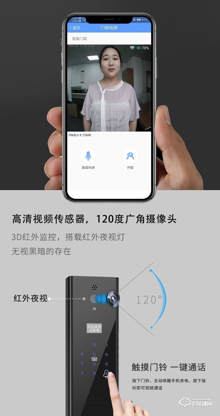 衛家盾智能鎖 5G天眼家用防盜門智能入戶門鎖