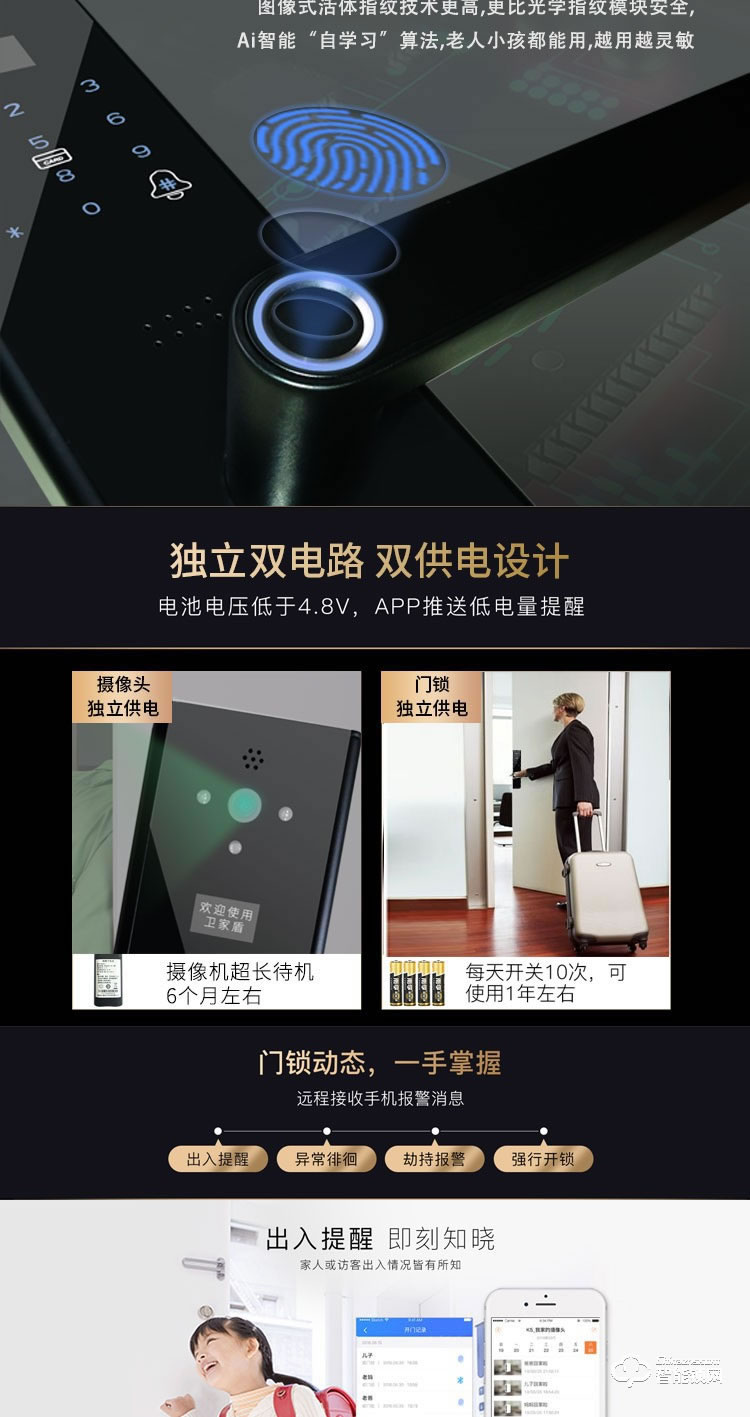 衛家盾智能鎖 5G天眼家用防盜門智能入戶門鎖