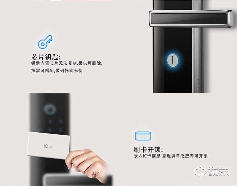 唯碼智能鎖 高安保級(jí)別智能門鎖