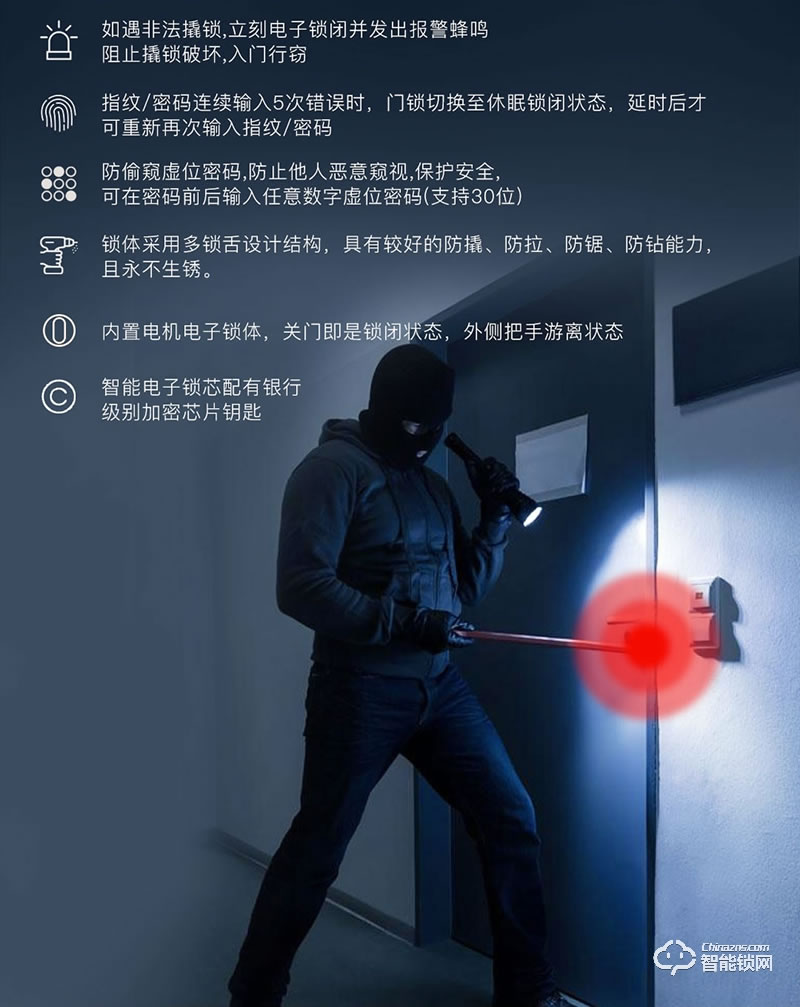 唯碼智能鎖 高安保級(jí)別智能門鎖