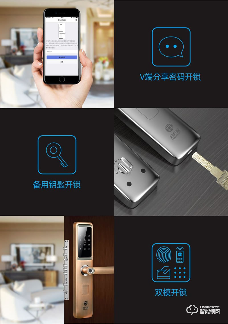 鴻興福智能鎖 V6一鍵開鎖智能指紋鎖