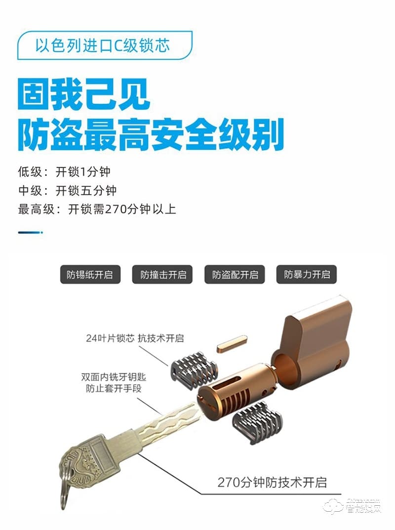 鴻興福智能鎖 V6一鍵開鎖智能指紋鎖