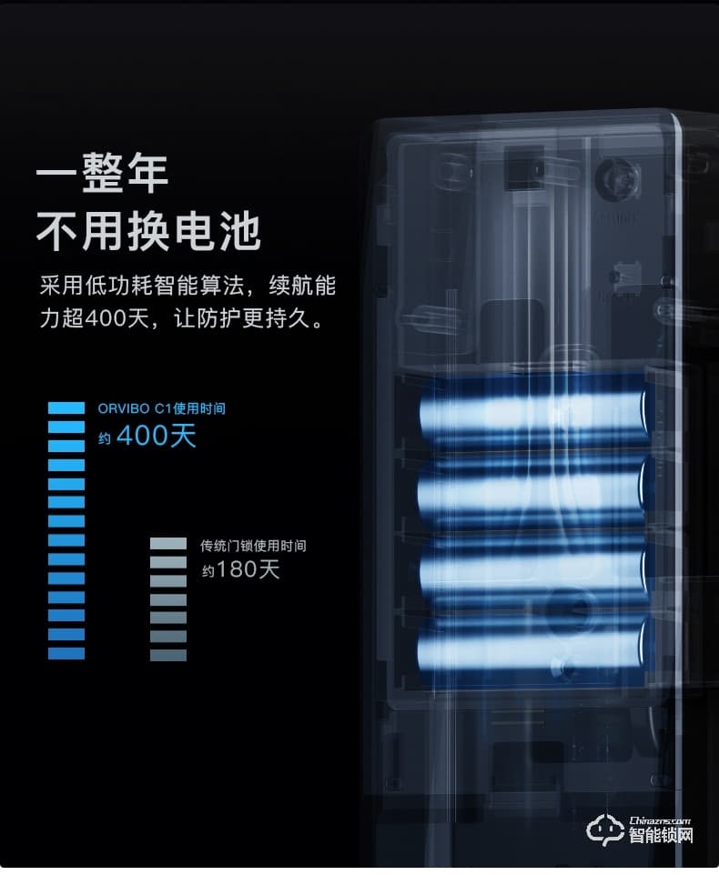 歐瑞博智能鎖 C1小金剛智能指紋密碼門鎖