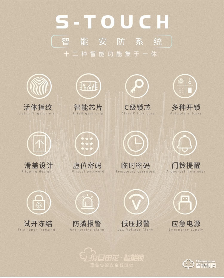 復旦申花智能鎖 E5防盜門智能滑蓋密碼刷卡鎖