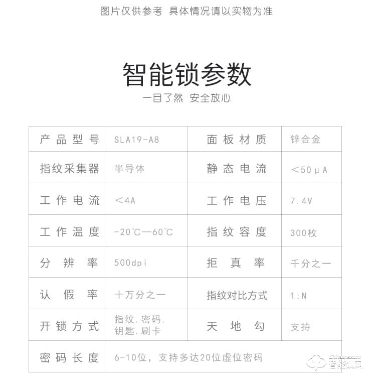 復旦申花智能鎖 A8全自動指紋磁卡密碼鎖