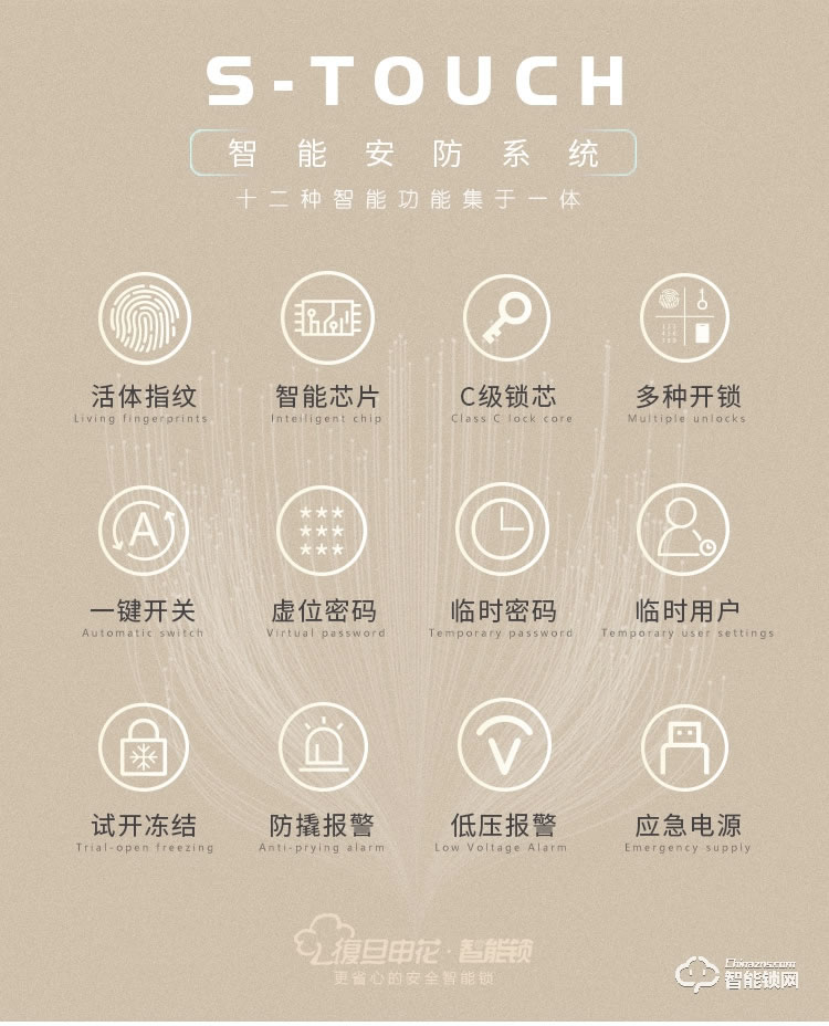 復(fù)旦申花智能鎖 A6全自動(dòng)智能指紋密碼鎖