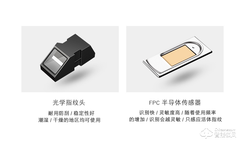 典匠智能鎖 D9全自動推拉式智能指紋鎖