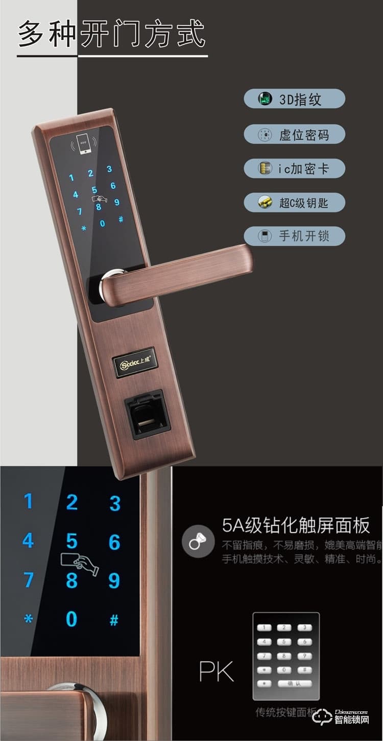 上成智能鎖  Z17五合一開鎖指紋密碼鎖
