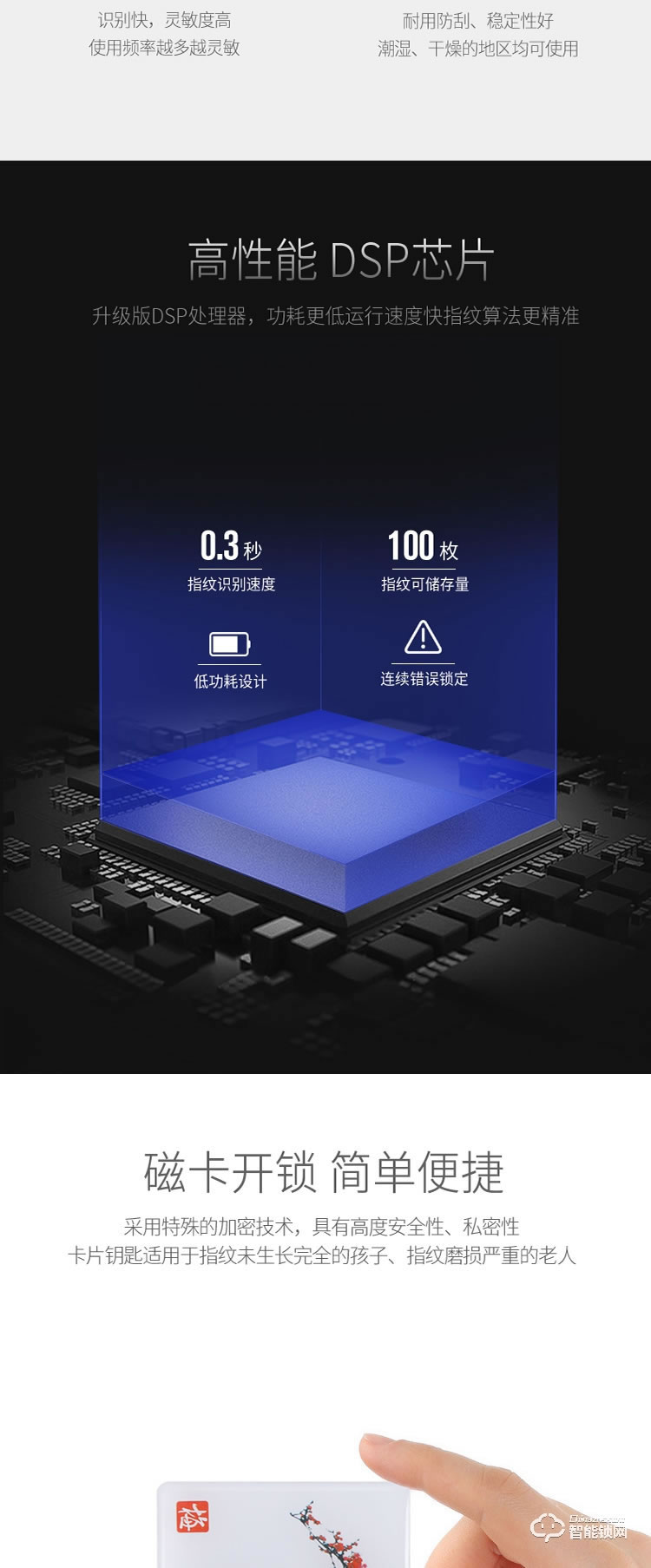 英迪隆智能鎖 W1家用防盜門智能密碼鎖