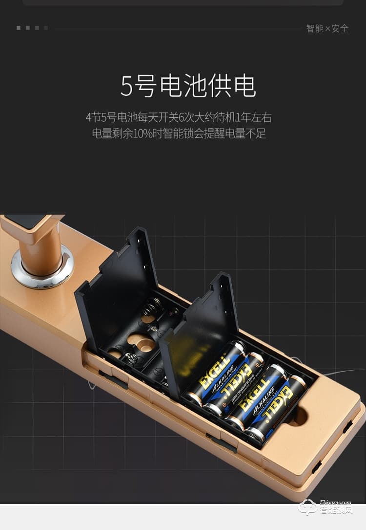 英迪隆智能鎖 W1家用防盜門智能密碼鎖