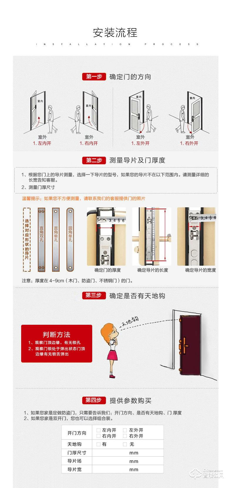 堡德倫智能鎖 B910別墅智能鎖