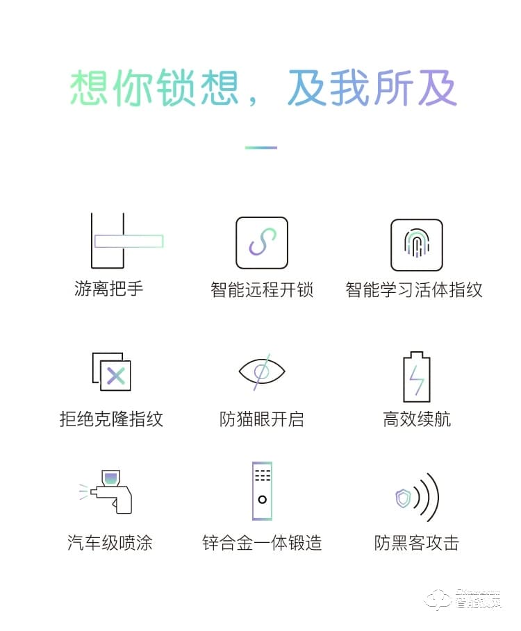 達文西智能鎖 DF560家用直板密碼指紋鎖