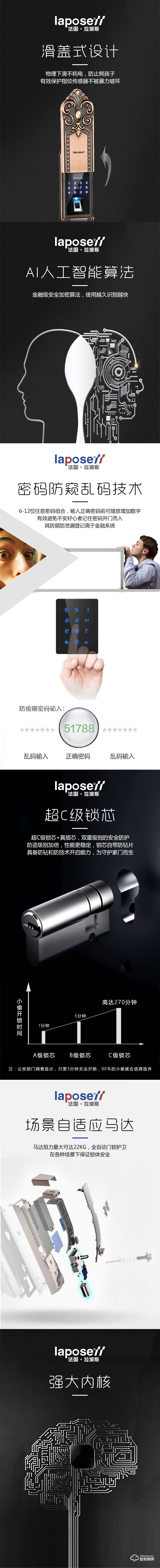 拉波斯智能鎖 LP901歐式豪華智能門鎖指紋密碼鎖