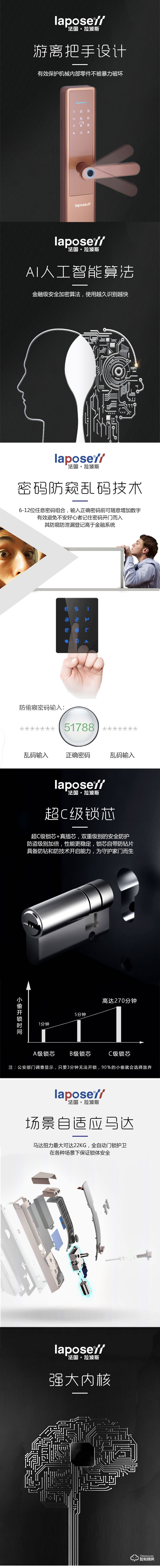 拉波斯智能鎖 LP316指紋密碼全自動家用防盜門鎖