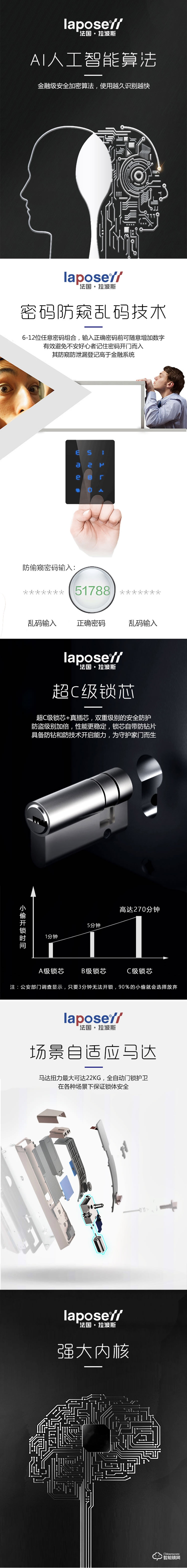 拉波斯智能鎖 LK800全自動家用指紋密碼鎖