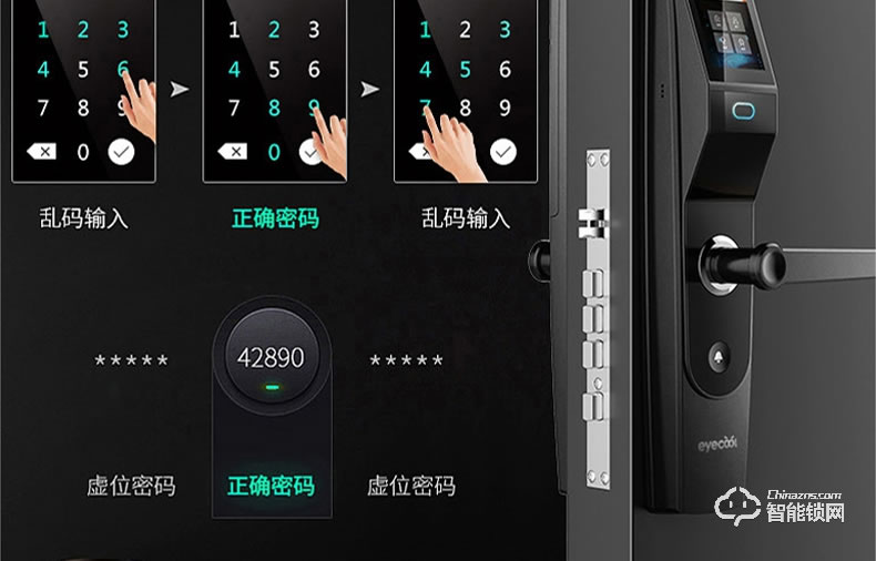 眼神智能鎖 E8一眼開鎖智能虹膜鎖