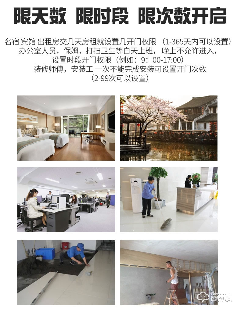 智聯美家智能鎖 M0506自動下滑蓋智能密碼鎖