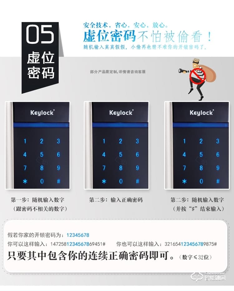 第吉爾智能鎖 #6600-112密碼鎖大門感應鎖