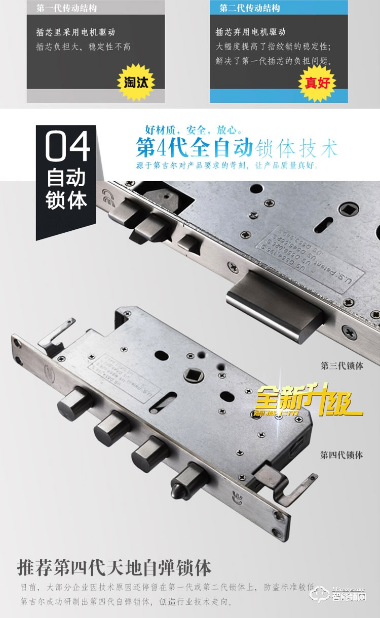 第吉爾智能鎖和  #6600-126歐式木門大門智能鎖