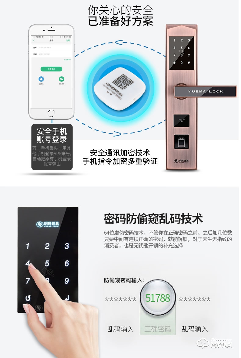 玥瑪智能鎖 FP1111半導體指紋頭家用防盜鎖